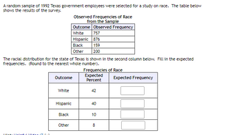 A random sample of 1992 Texas government employees were selected for a study on race. The table below
shows the results of the survey.
201
The racial distribution for the state of Texas is shown in the second column below. Fill in the expected
frequencies. (Round to the nearest whole number).
Outcome
White
Hispanic
Black
Observed Frequencies of Race
from the Sample
Outcome Observed Frequency
757
White
Hispanic 876
159
200
Other
Black
Other
Frequencies of Race
Expected
Percent
42
40
10
8
Expected Frequency