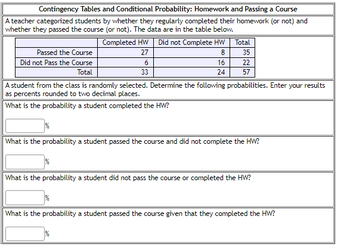 **Contingency Tables and Conditional Probability: Homework and Passing a Course**

A teacher categorized students by whether they regularly completed their homework (or not) and whether they passed the course (or not). The data are in the table below.

|                                   | Completed HW | Did not Complete HW | Total |
|-----------------------------------|--------------|----------------------|-------|
| **Passed the Course**             | 27           | 8                    | 35    |
| **Did not Pass the Course**       | 6            | 16                   | 22    |
| **Total**                         | 33           | 24                   | 57    |

---

A student from the class is randomly selected. Determine the following probabilities. Enter your results as percents rounded to two decimal places.

**What is the probability a student completed the HW?**

**__________ %**

**What is the probability a student passed the course and did not complete the HW?**

**__________ %**

**What is the probability a student did not pass the course or completed the HW?**

**__________ %**

**What is the probability a student passed the course given that they completed the HW?**

**__________ %**

---

*Explanation of the table:*
1. **Rows**: Indicating whether students passed the course or did not pass the course.
2. **Columns**: Indicating whether students completed their homework or did not complete their homework.
3. **Totals**: The sums of students in each category are provided in the margins of the table.