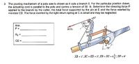 3. The pruning mechanism of a pole saw is shown as it cuts a branch S. For the particular position drawn,
the actuating cord is parallel to the pole and carries a tension of 30 lb. Determine the shearing force P
applied to the branch by the cutter, the total force supported by the pin at E and the force exerted by
member CD. The force exerted by the light return spring at C is small and may be neglected.
20°
X20%
Ans.
P =
30 lb
20°
RE =
CD =
L75°
AB = 1", BC = ED = 3", EB = DC = 4
4;", DF = 6"
