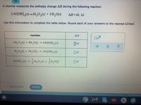 A chemist measures the enthalpy change AH during the following reaction:
2 Al(OH),(s)-Al,0,(s) + 3H,0(1)
AH=41. kJ
Use this information to complete the table below. Round each of your answers to the nearest kJ/mol.
reaction
ΔΗ
3AI,0,(s) + 9H,0()
6Al(OH),(s)
Al,0,(s) + 3H,0()
2Al (OH), (s)
Al(OH),(6) - Al,0,(0) + ,00
1
Al,0,(5) + H,0()
O kJ
Explanation
Check
2021 McGra
M B
