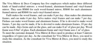 The Viva Mirror & Deco Company has five employees which makes three different
kinds of hand-crafted mirrors: a wood-framed, aluminum-framed and vinyl-framed
mirror. They earn RM60 for each wood-framed mirror, RM40 for each aluminum-
framed mirror and RM40 for each vinyl-framed mirror.
Fadli makes the wood frames, and can make 8 per day. Alan makes the aluminum
frames, and can make 6 per day. Selva makes vinyl frames and can make 7 per day.
Firdaus can make wood frames and aluminum frames. If he is devoted to make wood
frames, 5 per day can be made, if he is devoted to make aluminum frames, 10 per day
can be made. Alex forms and cut the glass, and can make 8 m² of glass per day. Wood
frame uses 0.8m of glass. Each aluminum frame and vinyl frame uses 1 m' of glass.
To meet the customer demand, Viva Mirror & Deco need to produce at least 5 mirrors
(regardless of types) per day. As the consultant for Viva Mirror & Deco, you need to
study this situation. As the consultant for Viva Mirror & Deco, you need to study this
situation.
