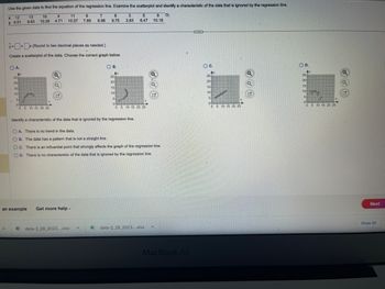 Use the given data to find the equation of the regression line. Examine the scatterplot and identify a characteristic of the data that is ignored by the regression line.
3
5
9
2.63
6.47
10.18
A
x 12
y 9.51
OA
AY
y=+x (Round to two decimal places as needed.)
Create a scatterplot of the data. Choose the correct graph below.
25-
20
15
10:
13
10
4
11
6
8.63 10.29 4.71 10.07 7.89
5-3
0
0 5 10 15 20 25
an example Get more help -
庭:
data-2_28_2023....xlsx
7
8.98
A
8
9.75
K3=
OB.
Ay
Identify a characteristic of the data that is ignored by the regression line.
OA. There is no trend in the data.
OB. The data has a pattern that is not a straight line.
OC. There is an influential point that strongly affects the graph of the regression line.
OD. There is no characteristic of the data that is ignored by the regression line.
25-
20
15
10
5.
000
0-
0 5 10 15 20 25
Q
data-2 28 2023....xlsx
A
MacBook Air
HIDD
O C.
25-
20
15-
10-
5-
0-
0 5 10 15 20 25
promo
Odu
OD.
Ay
25-
20
15:
10
Co
5-
04
0 5 10 15 20 25
Q
Next
Show All