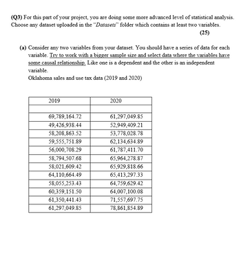 (Q3) For this part of your project, you are doing some more advanced level of statistical analysis.
Choose any dataset uploaded in the "Datasets" folder which contains at least two variables.
(25)
(a) Consider any two variables from your dataset. You should have a series of data for each
variable. Try to work with a bigger sample size and select data where the variables have
some causal relationship. Like one is a dependent and the other is an independent
variable.
Oklahoma sales and use tax data (2019 and 2020)
2019
2020
69,789,164.72
61,297,049.85
49,426,938.44
52,949,409.21
58,208,863.52
53,778,028.78
59,555,751.89
62,134,634.89
56,000,708.29
61,787,411.70
58,794,507.68
65,964,278.87
58,021,609.42
65,929,818.66
64,110,664.49
65,413,297.33
58,055,253.43
64,759,629.42
60,359,151.50
64,007,100.08
61,350,441.43
71,557,697.75
61,297,049.85
78,861,854.89