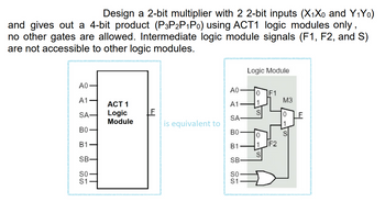 Design a 2-bit multiplier with 2 2-bit inputs (X₁Xo and Y₁Yo)
and gives out a 4-bit product (P3P2P1P0) using ACT1 logic modules only,
no other gates are allowed. Intermediate logic module signals (F1, F2, and S)
are not accessible to other logic modules.
A0
A1
SA-
ВО
B1-
SB-
SO
S1
ACT 1
Logic
Module
F
is equivalent to
A0
A1
SA-
ВО
B1
SB
SO
S1
Logic Module
0 F1
S
0
S
F2
M3