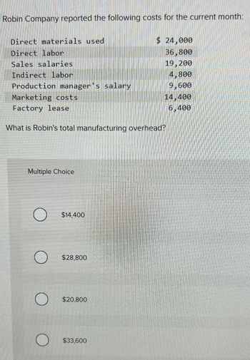 What Is Robin S Total Manufacturing Overhead