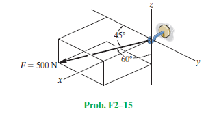 45
F = 500 N"
60
Prob. F2–15
