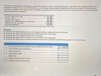 Sky Tracker Corporation manufactures a telecommunications device. During its first year of operations, the company started and
completed 50 devices at a cost of $60,000 per unit. Of these, 48 were sold for $105,000 each and two remain in finished goods
inventory. In addition, the company had six partially completed units in its factory at year-end. Total costs for the year (summarized
alphabetically) were as follows.
Direct materials used
Direct labor
Income tax expense
General and administrative expenses
Manufacturing overhead
Selling expenses
Required:
a. Compute the total manufacturing costs charged to work in process for the current year.
b. Compute the cost of finished goods manufactured for the current year.
c. Compute the cost of goods sold for the current year.
d. Compute the gross profit on sales and net income for the current year.
e. Compute the dollar value of ending inventories of (1) work in process and (2) finished goods for the current year.
a.
b.
C.
d.
$ 784,000
825,000
100,000
500,000
1,660,000
500,000
e-1
e-2
Total manufacturing costs charged to work in process for the current year.
Cost of finished goods manufactured
Cost of goods sold
Gross profit on sales
Net income
Ending inventory of work in process
Ending inventory of finished goods
$ 3,269,000