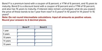 Bond P is a premium bond with a coupon of 8 percent, a YTM of 6 percent, and 15 years to
maturity. Bond D is a discount bond with a coupon of 8 percent and a YTM of 10 percent,
and also has 15 years to maturity. If interest rates remain unchanged, what do you expect
the price of these bonds to be 1 year from now? In 5 years? In 10 years? In 14 years? In 15
years?
Note: Do not round intermediate calculations. Input all amounts as positive values.
Round your answers to 2 decimal places.
1 year
5 years
10 years
14 years
15 years
Bond P
Bond D