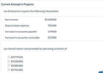 **Current Attempt in Progress**

Lee Enterprises reports the following information:

- **Net income:** $5,180,000
- **Depreciation expense:** $704,480
- **Increase in accounts payable:** $159,000
- **Increase in accounts receivable:** $337,000

**Lee should report cash provided by operating activities of:**

- $3,979,520
- $5,180,000
- $6,380,480
- $5,706,480