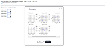 Match these values of r with the accompanying scatterplots: -0.683, 0.32, 0.683, 1, and 0.32.
Click the icon to view the scatterplots.
Match the values of r to the scatterplots.
Scatterplot 1, r=
Scatterplot 2, r =
Scatterplot 3, r=
Scatterplot 4, r=
Scatterplot 5, r=
▼
V
▼
V
Scatterplots
Scatterplot 1
*
0.2 0.4 0.6 0.8 1
4
X
Scatterplot 4
0.2 0.4 0.6 0.8
X
1
Q
LY
Q
8-
6-
2+
0-
8
0
6-
4-
2+
0-
0
Scatterplot 2
Print
0.2 0.4 0.6 0.8
X
.
Scatterplot 5
x
+
T
0.2 0.4 0.6 0.8 1
1
Q
Q
Done
C
8-
6-
4-
2-
to
0
.
Scatterplot 3
.
0.2 0.4 0.6 0.8
X
X