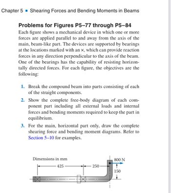 Answered: Find Moment, Reactions, Shear And… | Bartleby