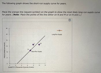 The following graph shows the short-run supply curve for pears.
Place the orange line (square symbol) on the graph to show the most likely long-run supply curve
for pears. (Note: Place the points of the line either on N and M or on N and L.)
PRICE (Dollars per pound)
48
40
32
24
16
8
0
0
N
2
6
8
QUANTITY (Thousands of pounds of pears)
Short-Run Supply
M
10
12
-
Long-Run Supply