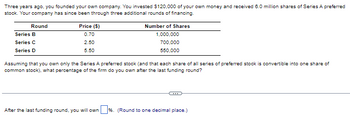 Three years ago, you founded your own company. You invested $120,000 of your own money and received 6.0 million shares of Series A preferred
stock. Your company has since been through three additional rounds of financing.
Round
Series B
Series C
Series D
Price (S)
0.70
2.50
5.50
Number of Shares
1,000,000
700,000
550,000
Assuming that you own only the Series A preferred stock (and that each share of all series of preferred stock is convertible into one share of
common stock), what percentage of the firm do you own after the last funding round?
After the last funding round, you will own %. (Round to one decimal place.)