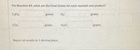 For Reaction #4, what are the-Final Grams for each reactant and product?
C3H8
grams
O2
grams
CO2
grams
H20
grams
Report all results to 1 decimal place.
