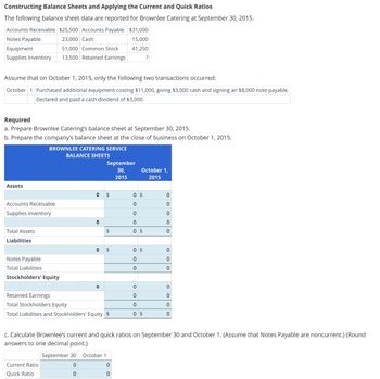 Constructing Balance Sheets and Applying the Current and Quick Ratios
The following balance sheet data are reported for Brownlee Catering at September 30, 2015.
Accounts Receivable $25,500 Accounts Payable $31,000
Notes Payable
Equipment
23,000 Cash
15,000
51,000 Common Stock
41,250
Supplies Inventory
13,500 Retained Earnings
?
Assume that on October 1, 2015, only the following two transactions occurred:
October 1 Purchased additional equipment costing $11,000, giving $3,000 cash and signing an $8,000 note payable.
Declared and paid a cash dividend of $3,000.
Required
a. Prepare Brownlee Catering's balance sheet at September 30, 2015.
b. Prepare the company's balance sheet at the close of business on October 1, 2015.
BROWNLEE CATERING SERVICE
Assets
BALANCE SHEETS
September
30,
2015
October 1,
2015
0 $
0
Accounts Receivable
0
0
Supplies Inventory
0
0
÷
0
0
Total Assets
$
0 $
0
Liabilities
Notes Payable
Total Liabilities
$
0 $
0
0
0
0
0
Stockholders' Equity
0
0
Retained Earnings
0
0
Total Stockholders Equity
0
0
Total Liabilities and Stockholders' Equity $
0 $
0
c. Calculate Brownlee's current and quick ratios on September 30 and October 1. (Assume that Notes Payable are noncurrent.) (Round
answers to one decimal point.)
September 30
October 1
Current Ratio
Quick Ratio
0
0
0
0