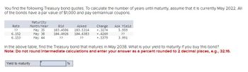 You find the following Treasury bond quotes. To calculate the number of years until maturity, assume that it is currently May 2022. All
of the bonds have a par value of $1,000 and pay semiannual coupons.
Rate
??
6.152
6.153
Maturity
Month/Year
May 35
May 38
May 44
Bid
103.4586
104.4926
??
Yield to maturity
Asked
103.5314
%
104.6383
??
Change Ask Yield
+.3274
5.959
??
3.991
In the above table, find the Treasury bond that matures in May 2038. What is your yield to maturity if you buy this bond?
Note: Do not round Intermediate calculations and enter your answer as a percent rounded to 2 decimal places, e.g., 32.16.
+.4269
+.5379