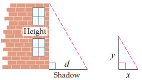 Height
y
Shadow
