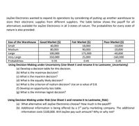 JayZee Electronics wanted to expand its operations by considering of putting up another warehouse to
store their electronic supplies from different suppliers. The table below shows the payoff for all
alternatives available for JayZee Electronics in all 3 states of nature. The probabilities for every state of
nature is also provided.
Size of the Warehouse
Good Market ($)
Fair Market ($)
Poor Market ($)
Small
40,000
-10,000
-20,000
18,000
Medium
80,000
90,000
Large
Very Large
-40,000
-160,000
100,000
175,000
350,000
25,000
Probabilities
0.35
0.45
0.20
Using Decision Making under Uncertainty (Use Sheet 1 and rename it to Lastname_Uncertainty)
(a) Develop a decision table for this decision.
(b) What is the maximax decision?
(c) What is the maximin decision?
(d) What is the equally likely decision?
(e) What is the criterion of realism decision? Use an a value of 0.8.
(f) Develop an opportunity loss table.
(g) What is the minimax regret decision?
Using Decision Making under Risk (Use Sheet 1 and rename it to Lastname_Risk)
(a) What alternative will JayZee Electronics choose? How much is the payoff?
(b) Additional information is being offered by a 3rd party marketing company. The additional
information costs $100,000. Will JayZee pay such amount? Why or why not?
