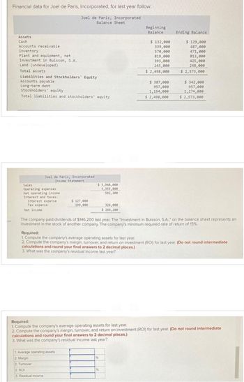 D
ces
Financial data for Joel de Paris, Incorporated, for last year follow:
Joel de Paris, Incorporated
Balance Sheet
Assets
Cash
Accounts receivable
Inventory
Plant and equipment, net
Investment in Buisson, S.A.
Land (undeveloped)
Total assets
Liabilities and Stockholders' Equity
Accounts payable
Long-term debt
Stockholders equity
Total liabilities and stockholders' equity
Joel de Paris, Incorporated
Income Statement
Sales
Operating expenses
Net operating income
Interest and taxes:
Interest expense
Tax expense
Net income
$ 127,000
199,000
$ 3,948,000
3,355,800
592,200
1. Average operating assets
2. Margin
2. Turnover
2. ROI
3. Residual income
326,000
$ 266,200
Beginning
Balance
%
$ 132,000
339,000
570,000
819,000
393,000
245,000
$ 2,498,000
%
$ 387,000
957,000
1,154,000
$ 2,498,000
Ending Balance
$ 129,000
487,000
The company paid dividends of $146,200 last year. The "Investment in Buisson, S.A.," on the balance sheet represents an
investment in the stock of another company. The company's minimum required rate of return of 15%.
471,000
813,000
425,000
248,000
$ 2,573,000
Required:
1. Compute the company's average operating assets for last year.
2. Compute the company's margin, turnover, and return on investment (ROI) for last year. (Do not round intermediate
calculations and round your final answers to 2 decimal places.)
3. What was the company's residual income last year?
$ 342,000
957,000
1,274,000
$ 2,573,000
Required:
1. Compute the company's average operating assets for last year.
2. Compute the company's margin, turnover, and return on investment (ROI) for last year. (Do not round intermediate
calculations and round your final answers to 2 decimal places.)
3. What was the company's residual income last year?