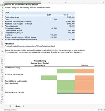 12
34567
20
8 Additional paid-in capital-common
9 Additional paid-in capital-preferred
10 Accounts payable
11 Accounts receivable
12 Common stock, $2 par
13 Preferred stock, $10 par
22225
21
A
Prepare the Stockholders' Equity Section
Wildcat Drilling has the following accounts on its trial balance.
23
DATA
24
Retained earnings
Cash
14 Inventory
15 Treasury stock-common (40,000 shares)
16 Accumulated other comprehensive income
17
18 REQUIRED:
19 Prepare the stockholders' equity portion of Wildcat's balance sheet.
B
25
26 Stockholders' equity:
27
28
29 Additional paid-in capital:
30
31
32 Total additional paid-in capital
33 Total capital stock
34
35
36
37 Total stockholders' equity
38
39
40
41
42
<
Data +
Debit
Workbook Statistics
125,000
150,000
Wildcat Drilling
Balance Sheet (Partial)
December 31
500,000
250,000
C
Credit
1,500,000
10,000,000
2,000,000
75,000
Type in the item descriptions and use formulas and cell references from the problem data to enter amounts.
Formulas entered in the green cells show in the orange cells. Transfer amounts to CNOWV2 for grading.
800,000
600,000
51,500
D
Formulas
E
Give Feedb