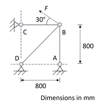 с
30°
F
A
B
800
800
Dimensions in mm