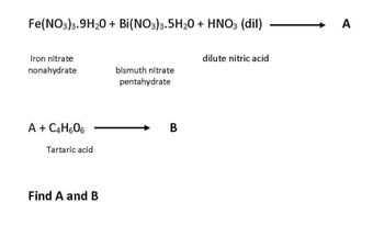 Fe(NO3)3.9H₂0 + Bi(NO3)3.5H₂O + HNO3 (dil)
iron nitrate
nonahydrate
A + C4H606
Tartaric acid
Find A and B
bismuth nitrate
pentahydrate
B
dilute nitric acid
A