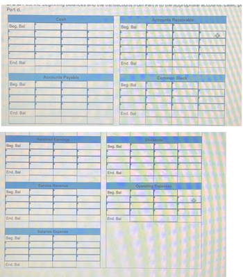 Part d.
Beg. Bal
End. Bal.
Beg. Bal
End. Bal
Beg. Bal
End, Bal
Beg. Bal
End. Bal
Beg. Bal
was the beginning walonces and the transactions on all to the appropriate accounts. Later,
End. Bal
Cash
Accounts Payable
Retained Earnings
Service Revenue
Salaries Expense
Beg. Bal
End. Bal
Beg: Bal
End. Bal
Bog. Bal
End. Bal
Beg. Bal
End. Bal
Accounts Receivable
Common Stock
Dividends
Operating Expenses
++
