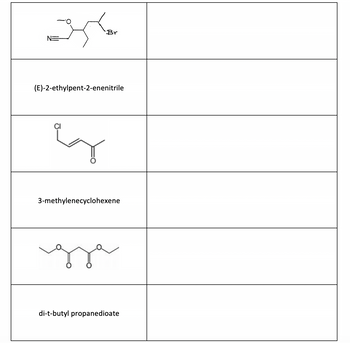 ester
Br
NE
(E)-2-ethylpent-2-enenitrile
3-methylenecyclohexene
gza
di-t-butyl propanedioate