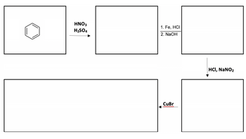 HNO3
H₂SO4
1. Fe, HCI
2. NaOH
CuBr
m
HCI, NaNO₂