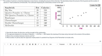 The number of calories in a food item depends on many factors, including the amount of fat in the item. The data below shows the amount of fat (in grams) and the number of
calories in 7 beef sandwiches at McDonalds. The scatterplot displaying the relationship is shown to the right.
Collection 1
Scatter Plot
Sandwich
Fat Calories
800-
Big Mac
Quarter Pounder w/ Cheese
Dbl Quarter Pounder w/ Cheese
Hamburger
Cheeseburger
Double Cheeseburger
29
550
600-
26
520
42
750
400-
9.
250
200-
12
300
23
440
McDouble
19
390
10 15 20 25 30
35 40 45
Fat
1. Describe the shape, the direction, and the strength of this relationship.
2. The regression equation for this data is Calories
1.52 Fat + 105. Explain the meaning of the slope and y-intercept in the context of this problem.
3. What is the correlation between Calories and Fat?
4. What number of calories does the regression model predict if a sandwich has 36 grams of fat? Remember to include units.
B I U A
Ix E E E
x X, = E
12pt
Paragraph
Calories
囲
