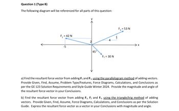 Question 1 (Type B)
The following diagram will be referenced for all parts of this question:
F₂ = 42 N
-5
y
45°
4
F₁ = 30 N
F₂ = 53 N
a) Find the resultant force vector from adding F₁ and F3, using the parallelogram method of adding vectors.
Provide Given, Find, Assume, Problem Type/Features, Force Diagrams, Calculations, and Conclusions as
per the GE 123 Solution Requirements and Style Guide Winter 2024. Provide the magnitude and angle of
the resultant force vector in your Conclusions.
b) Find the resultant force vector from adding F₁, F2 and F3, using the triangle/trig method of adding
vectors. Provide Given, Find, Assume, Force Diagrams, Calculations, and Conclusions as per the Solution
Guide. Express the resultant force vector as a vector in your Conclusions with magnitude and angle.