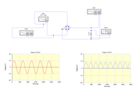 XSC1
Ch.1 Ch.2
+ -
+ -
XSG1
10V / 1KHZ
TT
+ -
XMM1
XSC2
-88769
C.1
R1
+ -
1K
Graph of XSC2
Graph of XSC1
20
20
10
10
-10
-10
-20
900
1800
2700
3600
4500
5400
-20
Time (ms]
800
1600
2400
3200
4000
4800
Time (ms]
Voltage [V]
