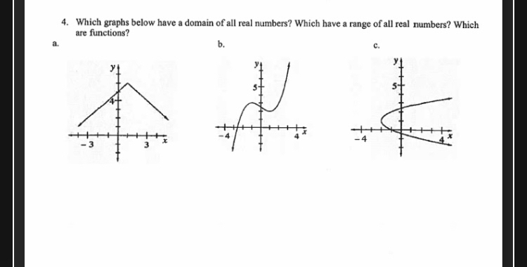 ANSWERED] Which of the graphs below have domain o 6 U 6 00 Q Q