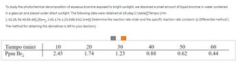 To study the photochemical decomposition of aqueous bromine exposed to bright sunlight, we dissolved a small amount of liquid bromine in water contained
in a glass jar and placed under direct sunlight. The following data were obtained at 25\deg C:\table [[Tiempo (min
), 10, 20, 30, 40, 50, 60], [Ppm, 2.45, 1.74, 1.23, 0.88, 0.62, 0.44]] Determine the reaction rate order and the specific reaction rate constant: a) Differential method (
The method for obtaining the derivatives is left to your decision)
Tiempo (min)
Ppm Br₂
10
2.45
20
1.74
Ć
30
1.23
40
0.88
50
0.62
60
0.44