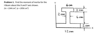 Answered: Problem 1. Find the moment of inertia… | bartleby