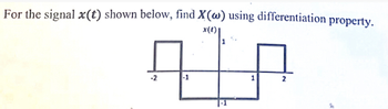 For the signal x(t) shown below, find X(w) using differentiation property.
x(t)
1
-2
-1
1