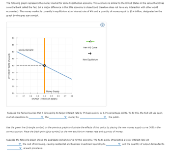 Answered: The Following Graph Represents The… | Bartleby