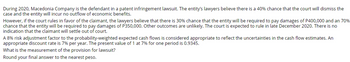 During 2020, Macedonia Company is the defendant in a patent infringement lawsuit. The entity's lawyers believe there is a 40% chance that the court will dismiss the
case and the entity will incur no outflow of economic benefits.
However, if the court rules in favor of the claimant, the lawyers believe that there is 30% chance that the entity will be required to pay damages of P400,000 and an 70%
chance that the entity will be required to pay damages of P350,000. Other outcomes are unlikely. The court is expected to rule in late December 2020. There is no
indication that the claimant will settle out of court.
A 8% risk adjustment factor to the probability-weighted expected cash flows is considered appropriate to reflect the uncertainties in the cash flow estimates. An
appropriate discount rate is 7% per year. The present value of 1 at 7% for one period is 0.9345.
What is the measurement of the provision for lawsuit?
Round your final answer to the nearest peso.