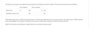 The Garrison Company manufactures two products: Oxy Cleaner and Sonic Cleaner. The costs and revenues are as follows:
Sonic Cleaner
Sales Price
Variable cost per unit
Oxy Cleaner
$
80
30
$ 48
20
Total demand for Oxy is 10,700 units and for Sonic is 6,700 units. Machine time is a scarce resource. During the year, 57,000 machine
hours are available. Oxy requires 5 machine hours per unit, while Sonic requires 2.0 machine hours per unit.
What is the maximum contribution margin Garrison can achieve during a year?