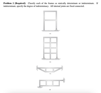 Problem 2 [Required]: Classify each of the frames as statically determinate or indeterminate. If
indeterminate, specify the degree of indeterminacy. All internal joints are fixed connected.
(a)
(b)
(d)