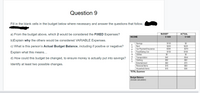 Question 9
Fill in the blank cells in the budget below where necessary and answer the questions that follow.
a) From the budget above, which 2 would be considered the FIXED Expenses?
BUDGET
$ 1400
ACTUAL
$ 1445
INCOME
b)Explain why the others would be considered VARIABLE Expenses.
Savings
$100
$O
c) What is this person's Actual Budget Balance, including if positive or negative?
Rent
$200
$395
$150
$225
$370
| Car Payment/Insurance
Food/Eating Out
Utilities
Transportation
Clothing
Entertainment
Personal Items
Household Items
TO TAL Expenses
Explain what this means...
$190
SO
N
$O
d) How could this budget be changed, to ensure money is actually put into savings?
$40
$50
$544
$80
$60
$15
$70
$60
$36
Identify at least two possible changes.
$15
Budget Balance
(include calculation)
