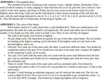 APPENDIX 1: The standard deck.
The standard (US) deck of playing cards contains 4 suits-Spades, Hearts, Diamonds, Clubs-
each of which contains 13 cards, ranging in value from the Ace (1) to 10, plus the court cards (or 'face
cards') of the Jack, Queen, and King. In Poker, the Ace may count as the lowest value (1) or the
highest, above the King. Cards are usually indicated by a short string consisting of the rank then the
suit, with the rank being indicated by one of: A, 2, 3, 4, 5, 6, 7, 8, 9, 10, J, Q, K, and the suit by S, H, D,
C. Thus 6D denotes the 6 of Diamonds, KS the King of Spades, etc.
APPENDIX 2: The value of the hands.
Poker hands consist of 5 cards, dealt from a well-shuffled deck. These are combinations, not
permutations; the order the cards are dealt is not significant. The usual rules allow ties to be broken
readily; if two hands are truly tied, count it as half a win. They're rare, but they do happen.
The rank of the hands, from lowest to highest:
• No pair (high card): The hand does not qualify for any of the other ranks listed. Ties are broken
by looking at the highest-ranking card in the hand. If the highest cards are tied, look at the
second-highest, and so on.
• One pair: Two cards are of the same rank; the other 3 cards have different ranks. Ties broken by
comparing values of the pair. If two hands have one pair at the same rank, compare the highest
of the remaining 3 cards, as for no pair.
Two pair: Two cards with the same rank; two cards with the same rank different from the first
pair; and an unrelated card. Break ties by comparing the higher pair; then the lower pair; then
the unrelated card.
Three of a kind: Three cards of the same rank, and two unrelated cards. Ties broken by
comparing the values of the 3 of a kind. (It's not possible for 2 hands to each have 3 cards of the
same rank.)
Straight: 5 cards forming an unbroken sequence; not all cards are the same suit. The Ace can
count as high (A-K-Q-J-10) or low (5-4-3-2-A). It is not possible to go 'around the corner,' i.e.
3-2-A-K-Q is NOT a straight. Ties broken by comparing highest card in sequence.
