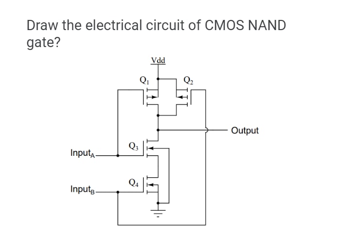 nand gate circuit cmos