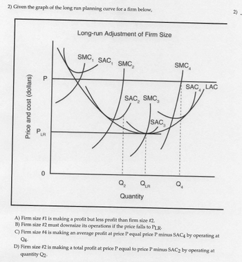 Answered: 2) Given the graph of the long run… | bartleby