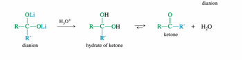 OLi
OLi
R'
dianion
H₂O+
R-
OH
-OH
R'
hydrate of ketone
i
R-C-R'
ketone
dianion
+ H₂O