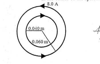 0.040 m
8.0 A
0.060 m