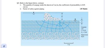 2016
Q3: Refer to the figure below, estimate
The quantity of seepage under the dam in m³/sec/m, the coefficient of permeability is 0.05
cm/sec
2. Factor of safety against piping.
(35 Mark)
H
5 m
Granular
soil
e=0.55
G₁ = 2.68
Impervious
layer