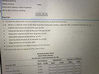 Insurance Expense
Utilities Expense
9,660
Depreciation Expense-Store Equipment
Depreciation Expense-Building
359,484 359,484
Required:
1. Complete the Adjustments columns using the following year-end adjustments information.
a./b. Based on a physical count, it was determined that merchandise inventory costing $21,700 is on hand as of December 31, 20--.
C.
Supplies remaining at the end of the year, $6,300.
d.
Unexpired insurance on hand at the end of the year, $2,200.
Depreciation expense on the store equipment, $2,500.
e.
f.
Depreciation expense on the building, $2,700.
g.
Unearned Rental Revenue as of December 31, $3,200.
h.
Wages earned but not yet paid, $660.
2. Complete the Adjusted Trial Balance columns of the work sheet.
If an amount box does not require an entry, leave it blank.
Camping Supply Center
Work Sheet (partial)
For the year ended December 31, 20--
Trial Balance
Adjustments
Adjusted Trial Balance
Credit
Debit
Credit
Deblt
Credit
Debit
Account Title
38,400
Cash
10,200
Accounts Recelvable
30,720
ImventorY
