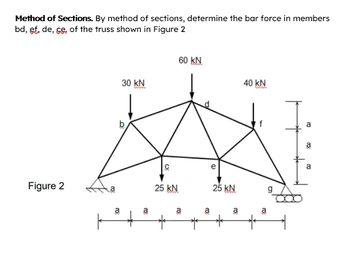 Method of Sections. By method of sections, determine the bar force in members
bd, ef, de, ce, of the truss shown in Figure 2
Figure 2
a
30 kN
a
25 KN
60 KN
a
a
(D
25 KN
a
40 KN
a
a
13