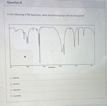 Question 8
In the following FTIR Spectrum, what functional group can you recognize?
100
O Nitrile
Amine
Alcohol
Carbide
3000
2000
HAVENUMBERI
1500
1000
500